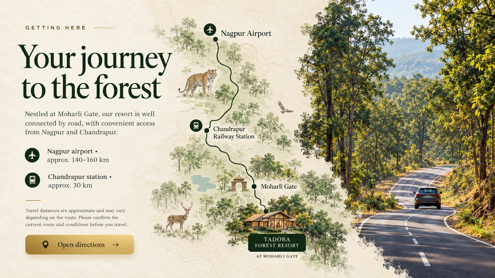 Illustrated route banner showing the journey from Nagpur Airport and Chandrapur Railway Station to Tadoba Forest Resort at Moharli Gate, alongside a forest road